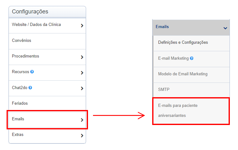 Orientações mostrando que botão 'Emails para paciente aniversariantes' está dentro do submenu 'Emails' do menu lateral 'Configurações'.