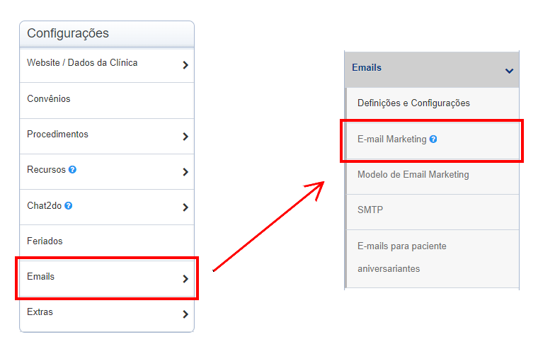 Orientações mostrando que botão 'E-mai Marketing' está dentro do submenu 'Emails' do menu lateral 'Configurações'.