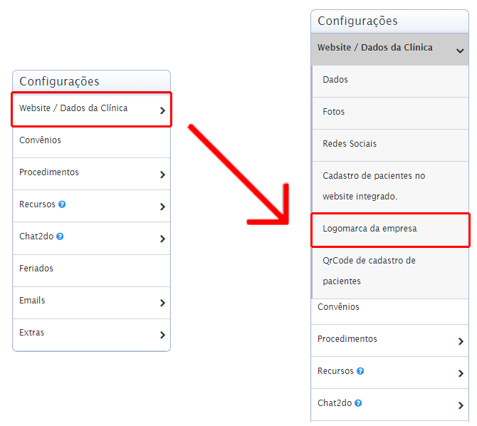 Orientações mostrando que o botão 'Logomarca da empresa' se encontra dentro do submenu 'Website / Dados da Clínica' no menu lateral 'Configurações'.