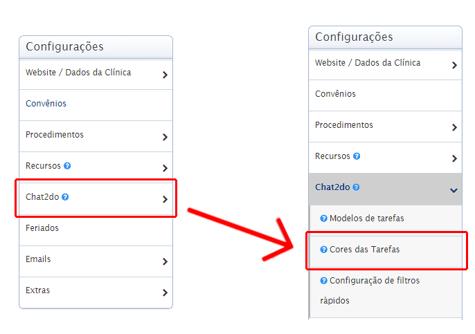Orientações mostrando que botão 'Cores das Tarefas' está dentro do submenu 'Chat2do' no menu lateral 'Configurações'.